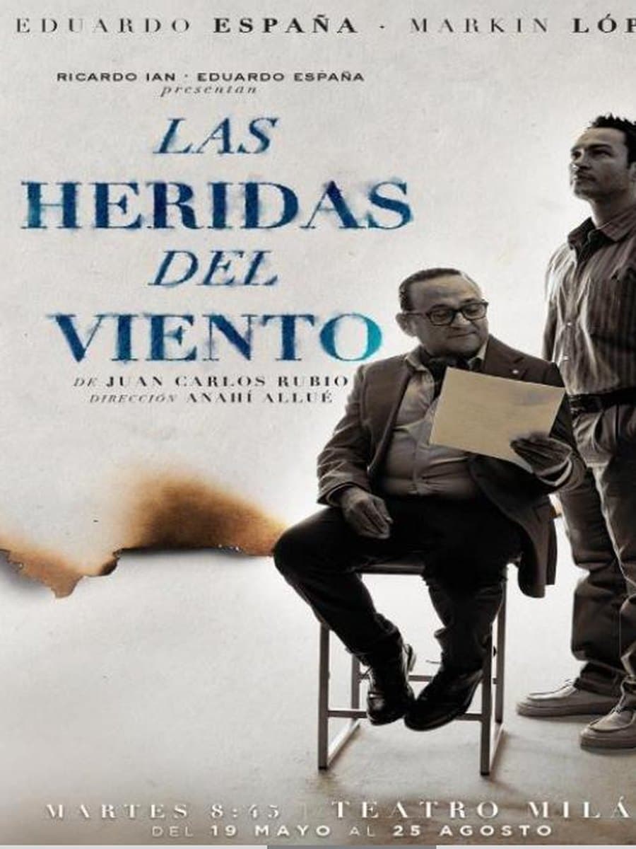 Las Heridas del Viento — cartel