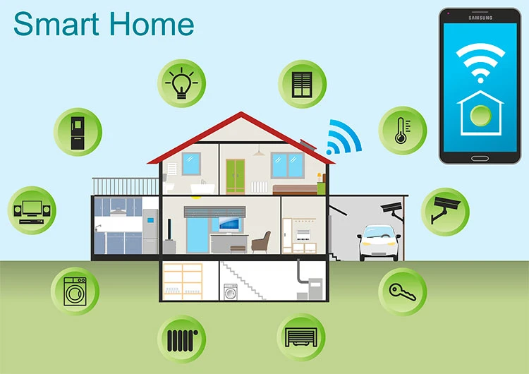 smarthome